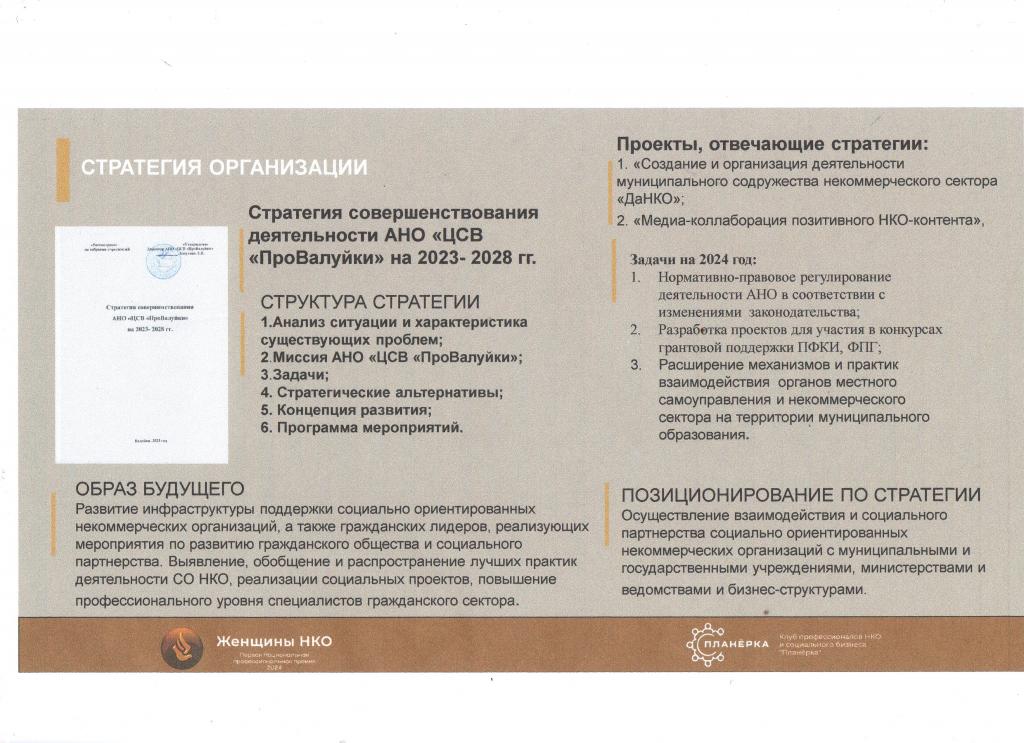 АНО "ЦСВ "ПроВалуйки"